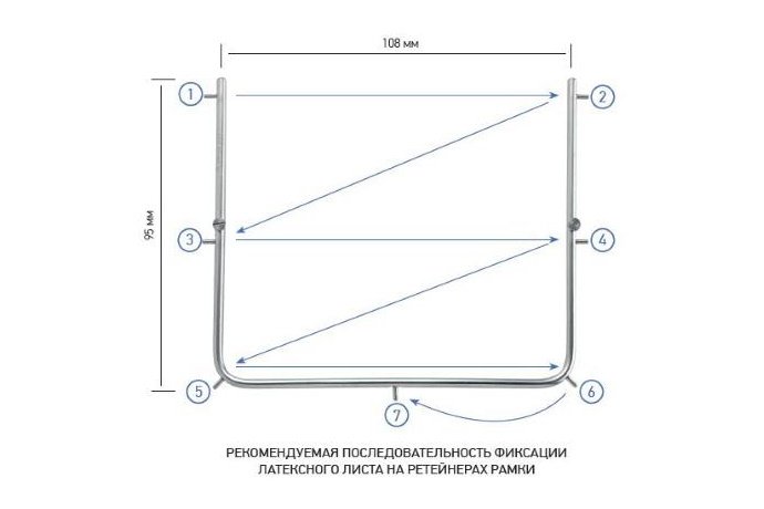 Рамка для латексных листов с винтами для фиксации флосса, Dentech